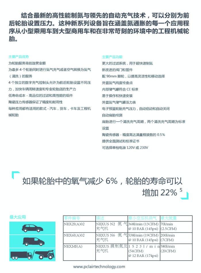 PCL氮?dú)獬錃鈾C(jī)機(jī)系列_2015_頁面_10