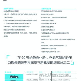 PCL氮?dú)獬錃鈾C(jī)機(jī)系列_2015_頁(yè)面_08