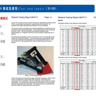 聚脲噴涂產(chǎn)品_頁面_21