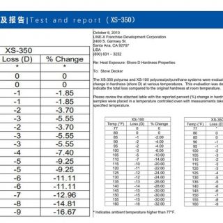聚脲噴涂產(chǎn)品_頁面_23